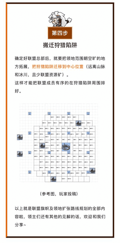 无尽冬日联盟旗帜及规划领地扩张路线推荐-联盟旗帜及规划领地扩张路线攻略