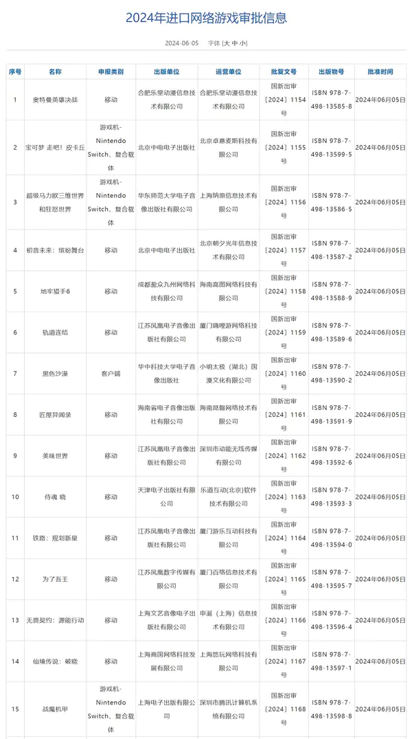 6月游戏版号公布:多款热门游戏均获版号