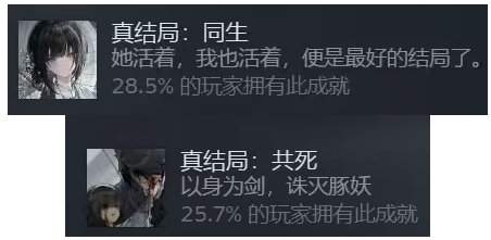 饿殍明末千里行都有哪些成就？全成就汇总