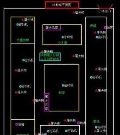 第五人格红教堂封禁密码机在哪