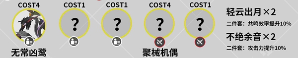 《鸣潮》手游莫特斐声骸选择推荐