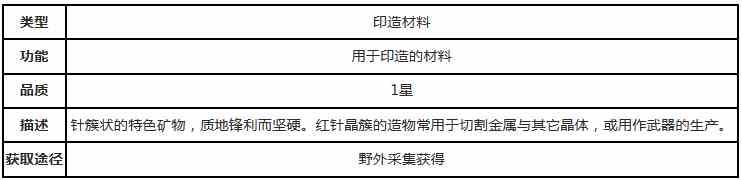 《鸣潮》红针晶簇采集路线图一览