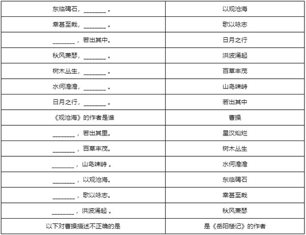 梦幻西游敦煌答题全题库汇总 敦煌题目答案大全