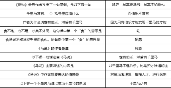 梦幻西游敦煌答题全题库汇总 敦煌题目答案大全