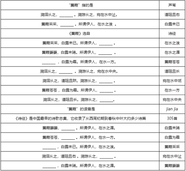 梦幻西游敦煌答题全题库汇总 敦煌题目答案大全