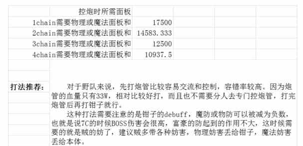 乖离性百万亚瑟王冰机器人雏人形打法攻略[多图]图片3