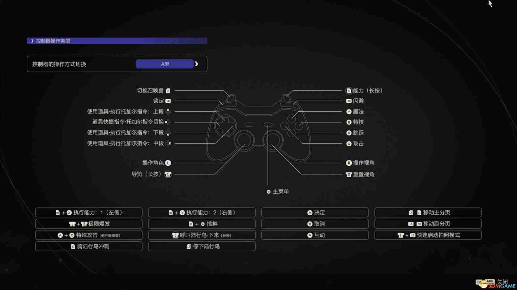 最终幻想16全剧情流程攻略 全支线任务全收集攻略