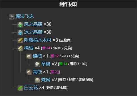 ff14魔法飞床怎么制作