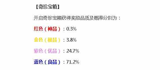 永劫无间手游奇珍宝箱多少保底