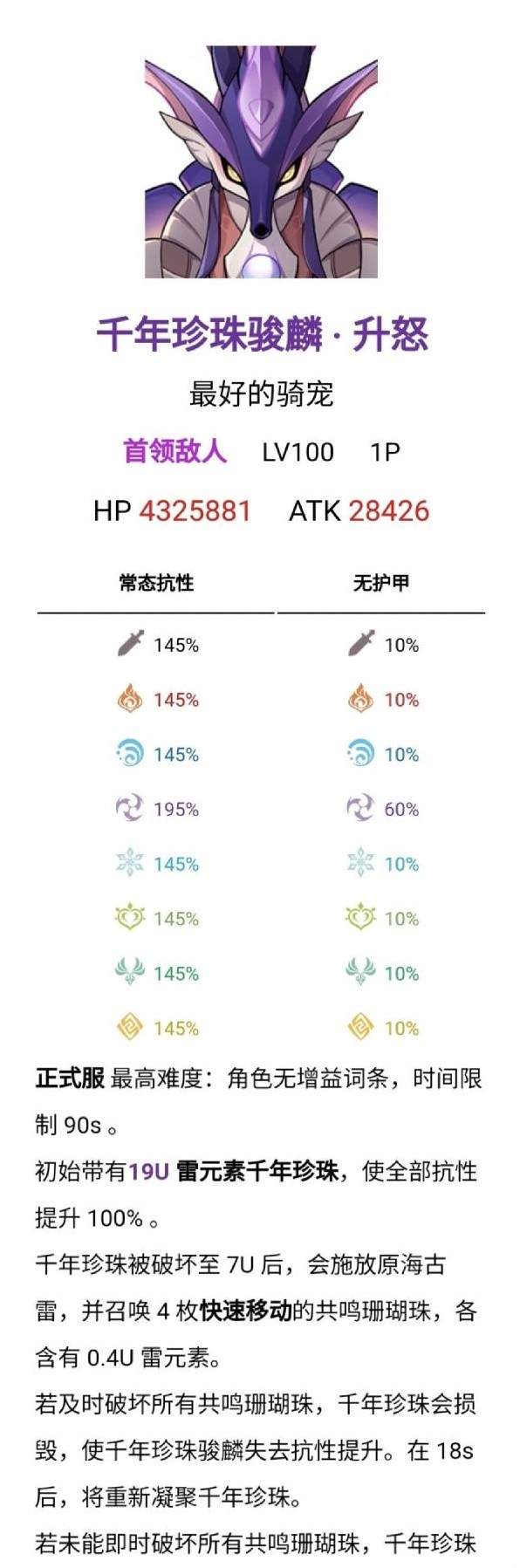 原神千年珍珠骏麟属性特点介绍 千年珍珠骏麟打法攻略