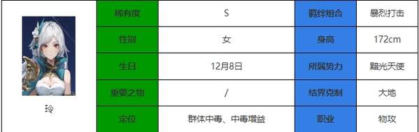 永夜降临复苏铃怎么样 永夜降临复苏铃技能介绍