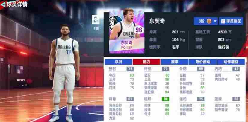 NBA巅峰对决卢卡·东契奇阵容如何搭配