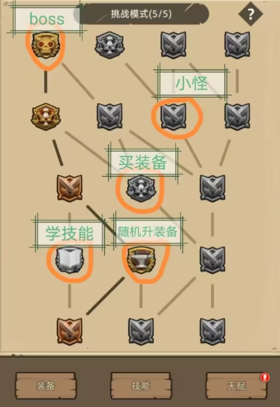 异世界勇者王国遗址怎么打 异世界勇者王国遗址攻略