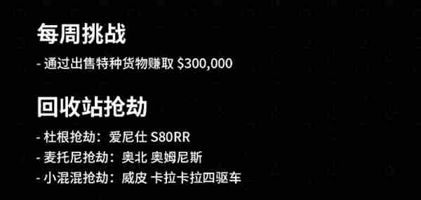 gta5线上9月12日更新内容推荐