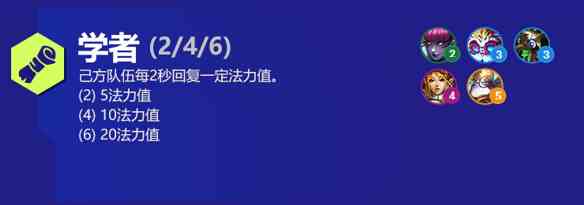 云顶之弈丽桑卓s6出装、技能、羁绊介绍