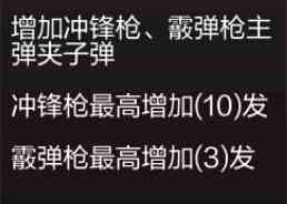 浅析穿越火线枪战王者轻武器长弹夹天赋[多图]图片2