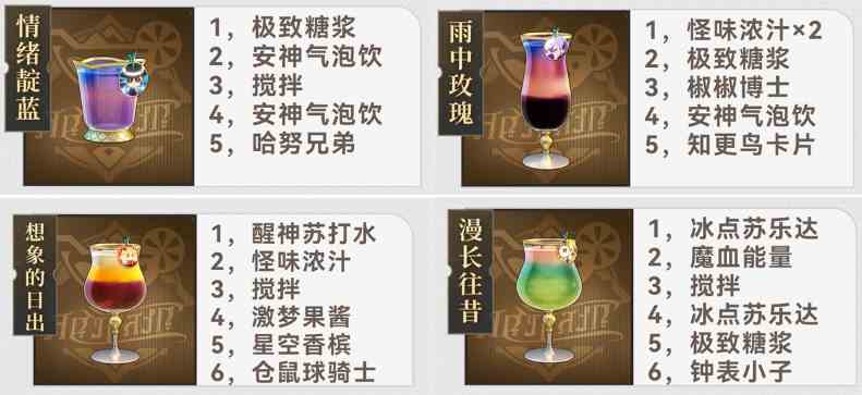 崩坏星穹铁道杯中逸事推导配方有哪些