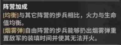 战火勋章兵卡介绍推荐