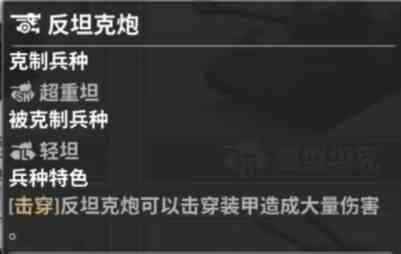 战火勋章兵卡介绍推荐