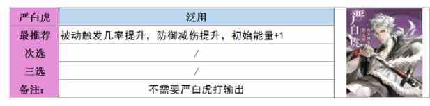 代号鸢命盘攻略