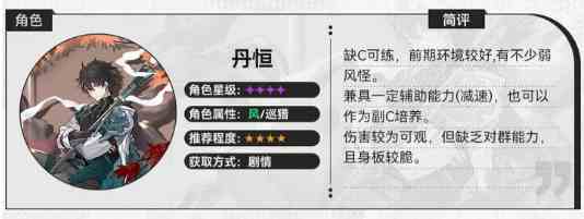 崩坏星穹铁道用什么角色开荒比较好