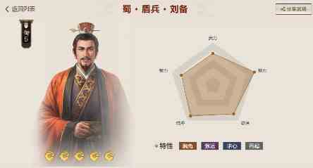 三国志战棋版肉盾名将有哪些