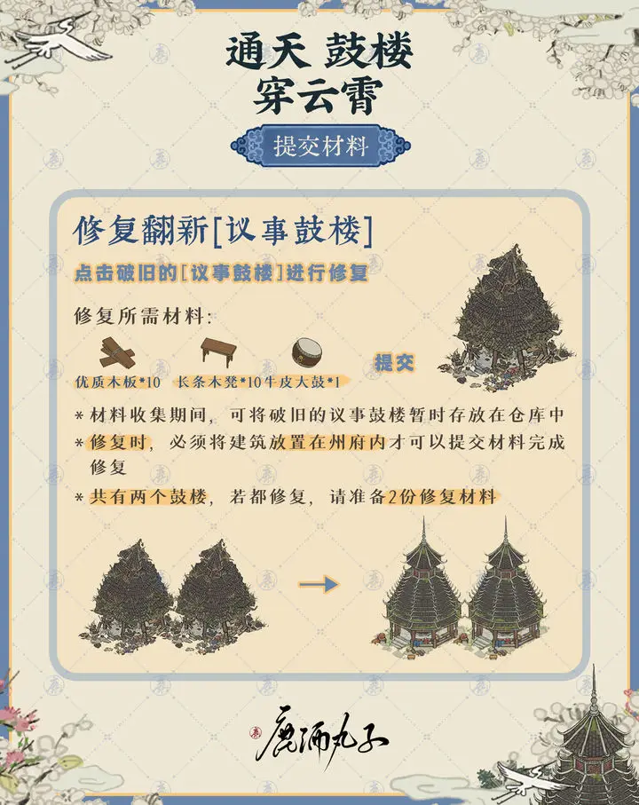 江南百景图通天鼓楼穿云霄攻略