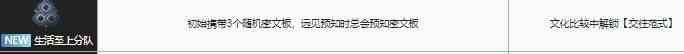 明日方舟萨米肉鸽生活至上分队开局怎么样 生活至上分队开局分析