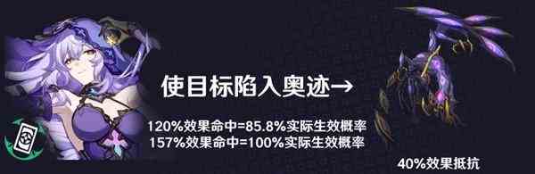 崩坏星穹铁道黑天鹅效果命中堆多少