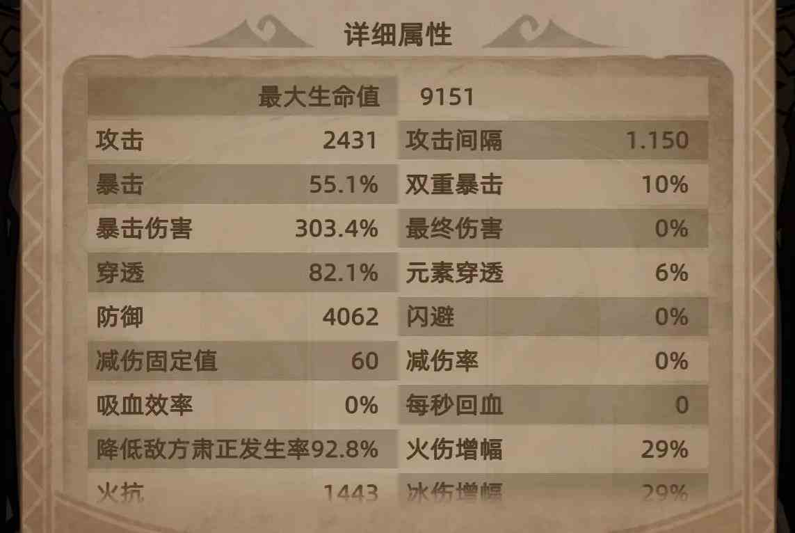 不一样传说2萌新如何玩忏悔骑士