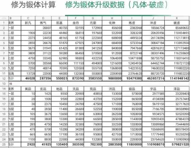 一剑江湖从入门到入土手游攻略