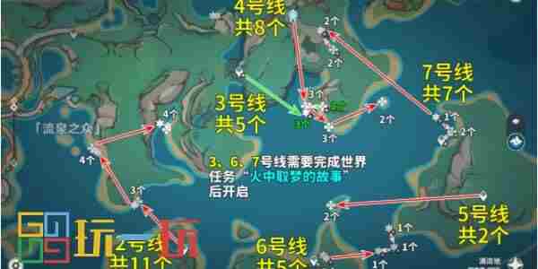 浪沫羽鳃最新采集路线