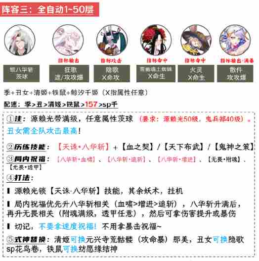 阴阳师鬼兵演武阵容怎么搭配