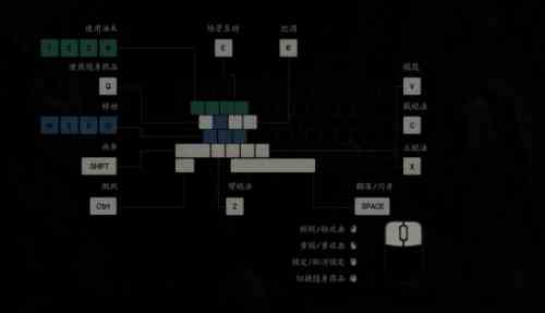 黑神话悟空蓄力变成立棍回去方法