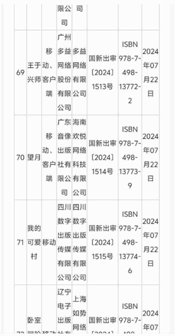 异环有版号吗 异环游戏版号情况说明