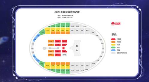 《王者荣耀》2024共创之夜门票价格介绍