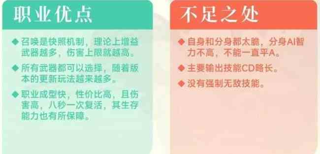 元气骑士前传忍者怎么玩