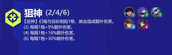 云顶之弈崔丝塔娜s6出装、技能、羁绊介绍