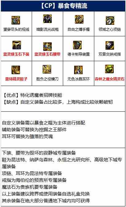 dnf诱魔者110装备怎么搭配