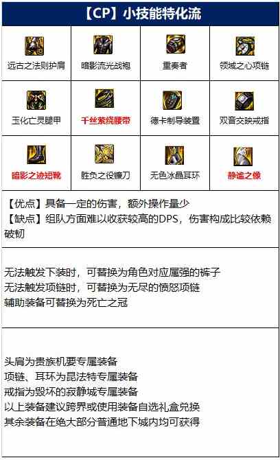 dnf诱魔者110装备怎么搭配