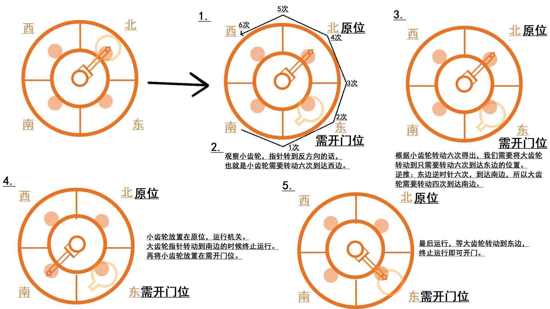 原神梅洛彼得堡地图怎么样