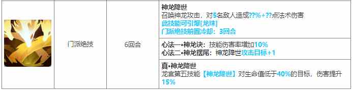 长安幻想龙宫的技能是什么 龙宫职业全面解析