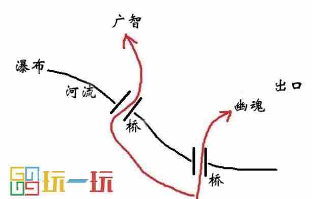 黑神话悟空敲钟路线攻略