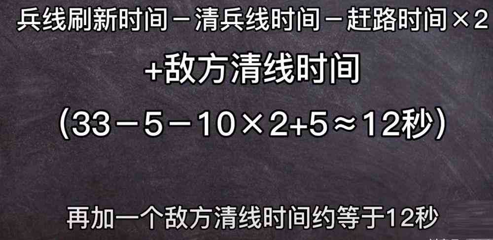 王者荣耀兵线运营技巧