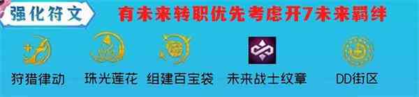 云顶之弈s8.5未来战士阵容怎么玩 云顶之弈s8.5未来战士阵容玩法解析