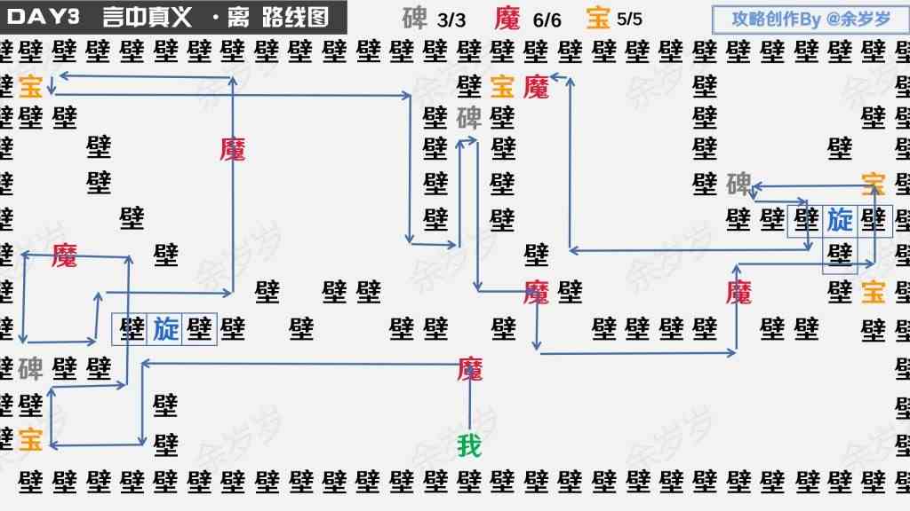 阴阳师万言归灵言海探索第三天怎么过 阴阳师万言归灵言海探索第三天路线图一览