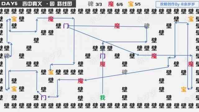 阴阳师万言归灵言海探索第五天怎么玩 阴阳师万言归灵言海探索第五天玩法攻略