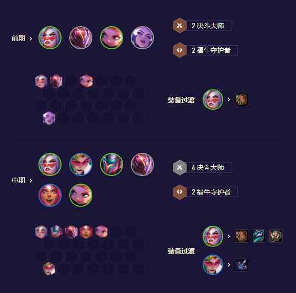 金铲铲之战S8.5决斗大师剑姬怎么搭配阵容 金铲铲之战S8.5决斗剑姬阵容装备推荐