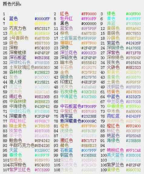 功夫熊猫官方手游修改聊天字体颜色步骤攻略[多图]图片2