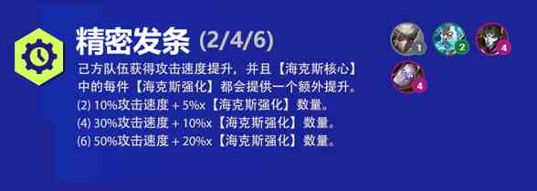 云顶之弈发条s6出装、技能、羁绊介绍